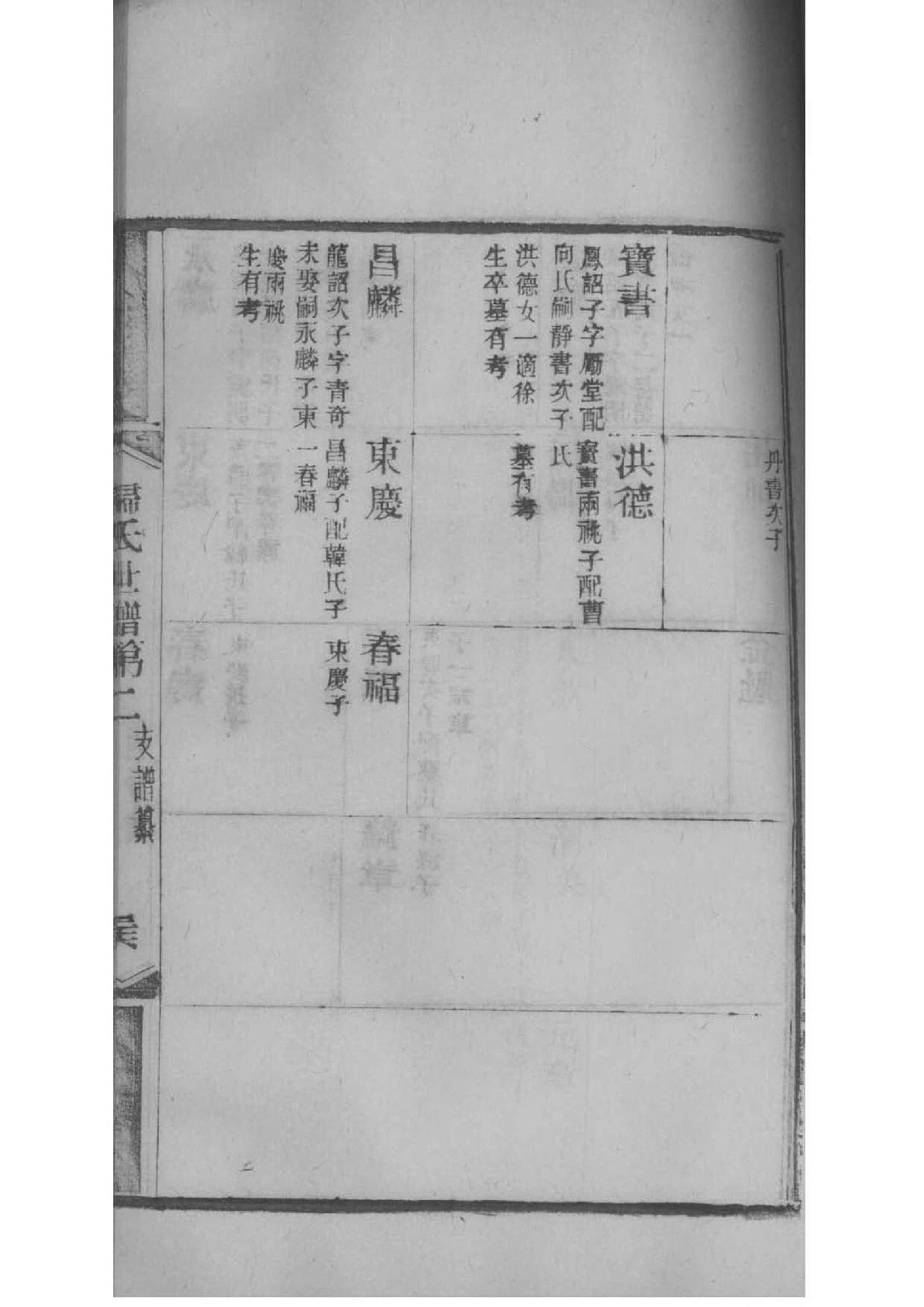林家家谱字辈排列