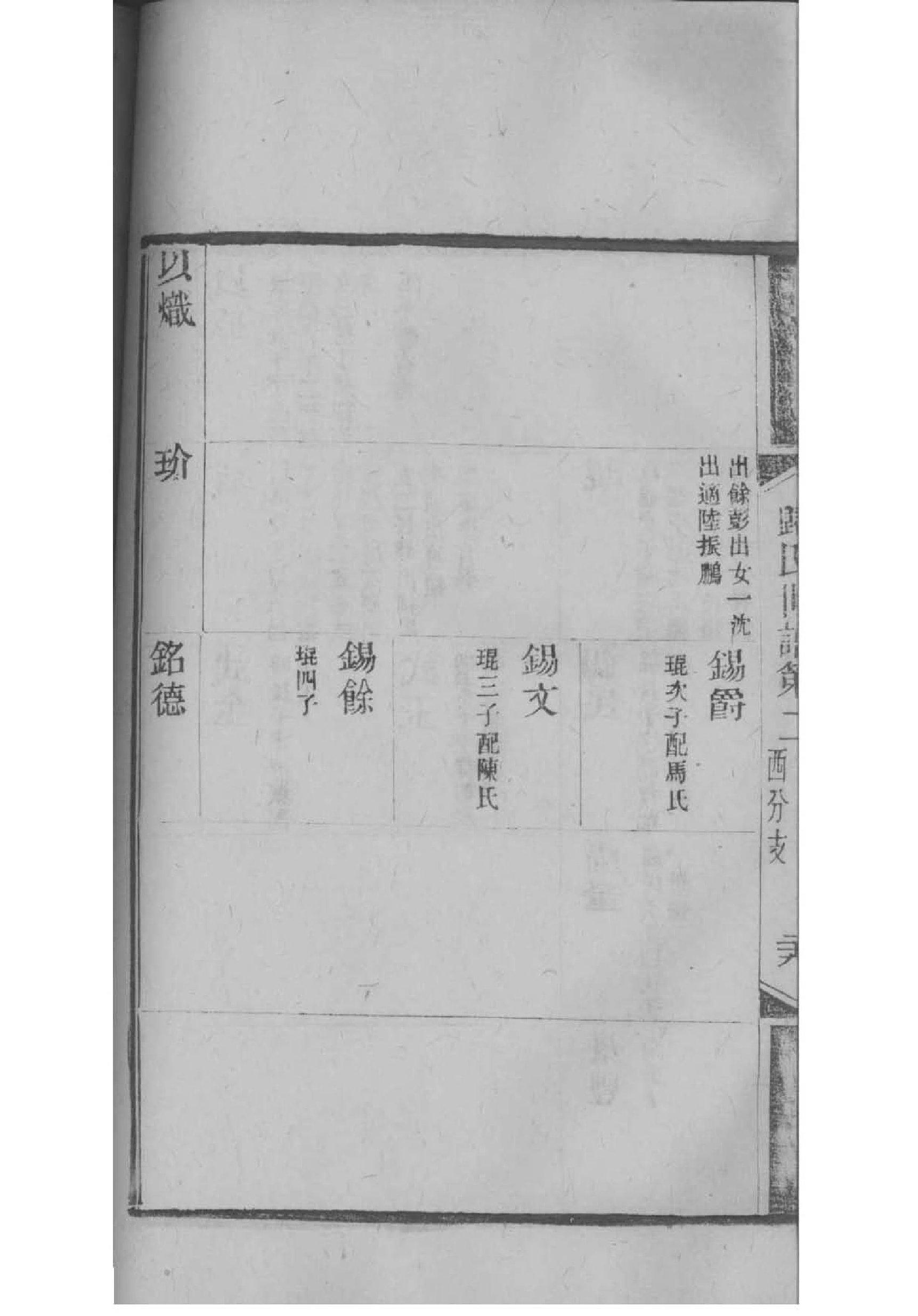 现代家谱范本软件