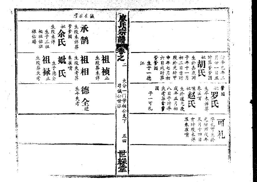 唐山王氏家谱辈分排序