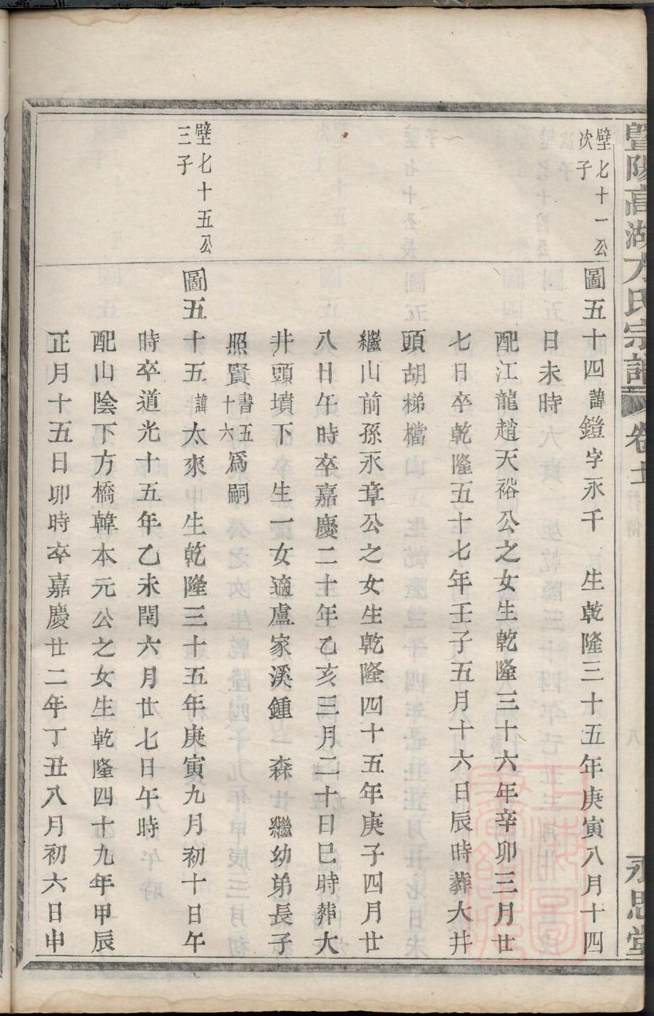 公西氏族谱字辈大全