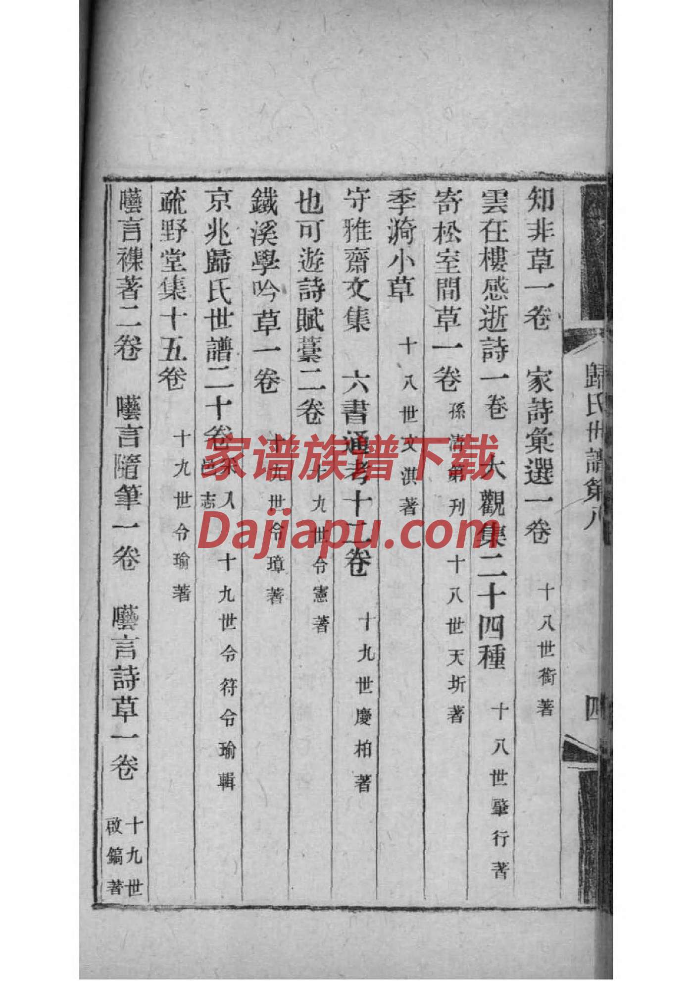 河南邓州万氏家谱