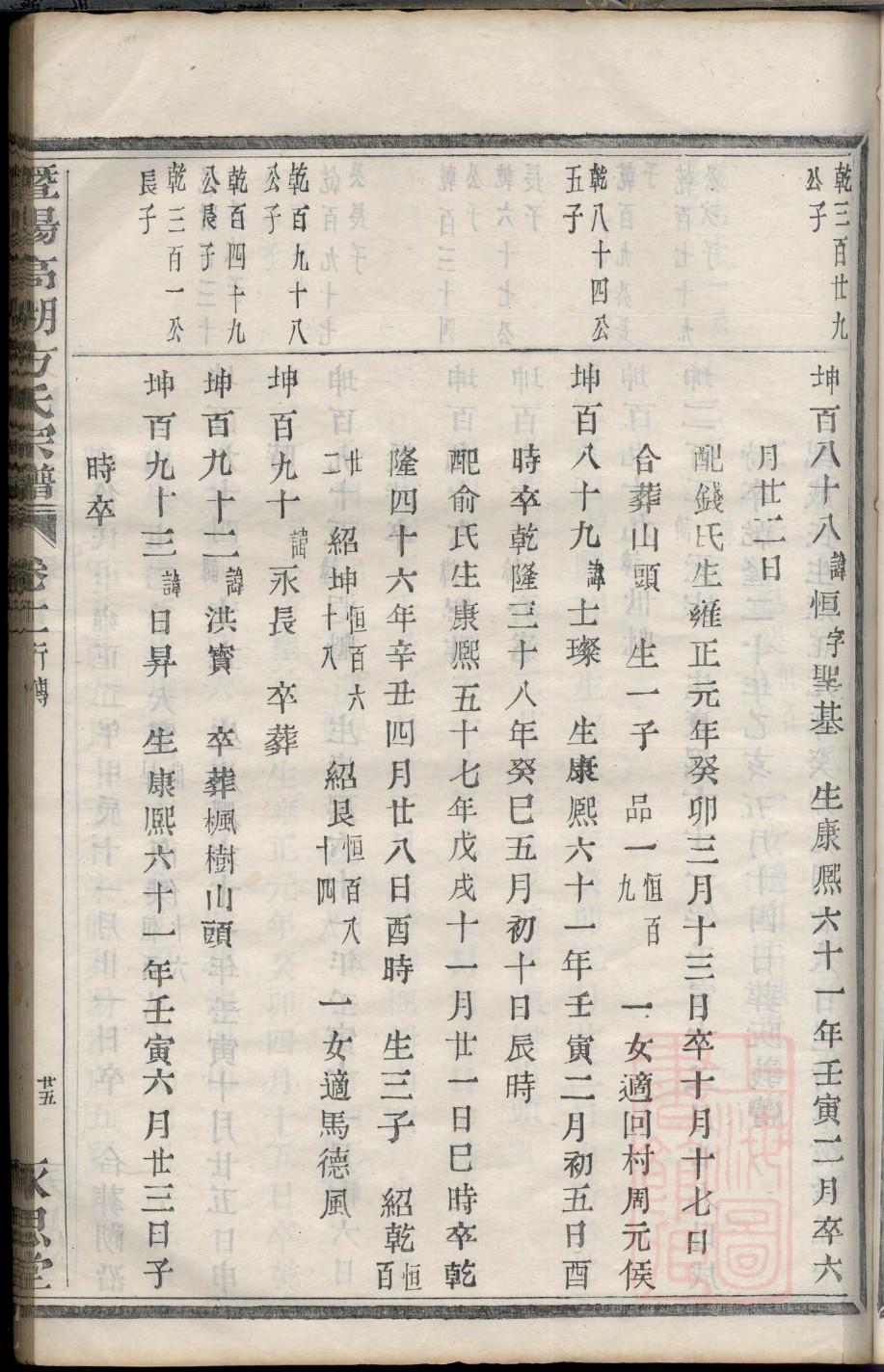 电子家谱怎么制作