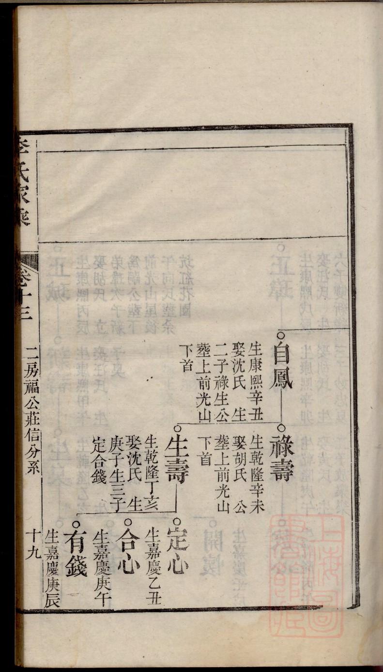 咎氏免费查家谱族谱