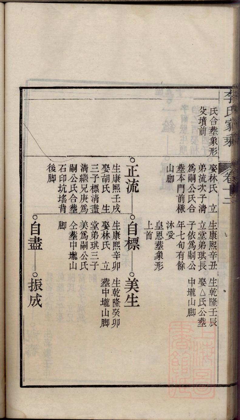 端姓全国有多少人