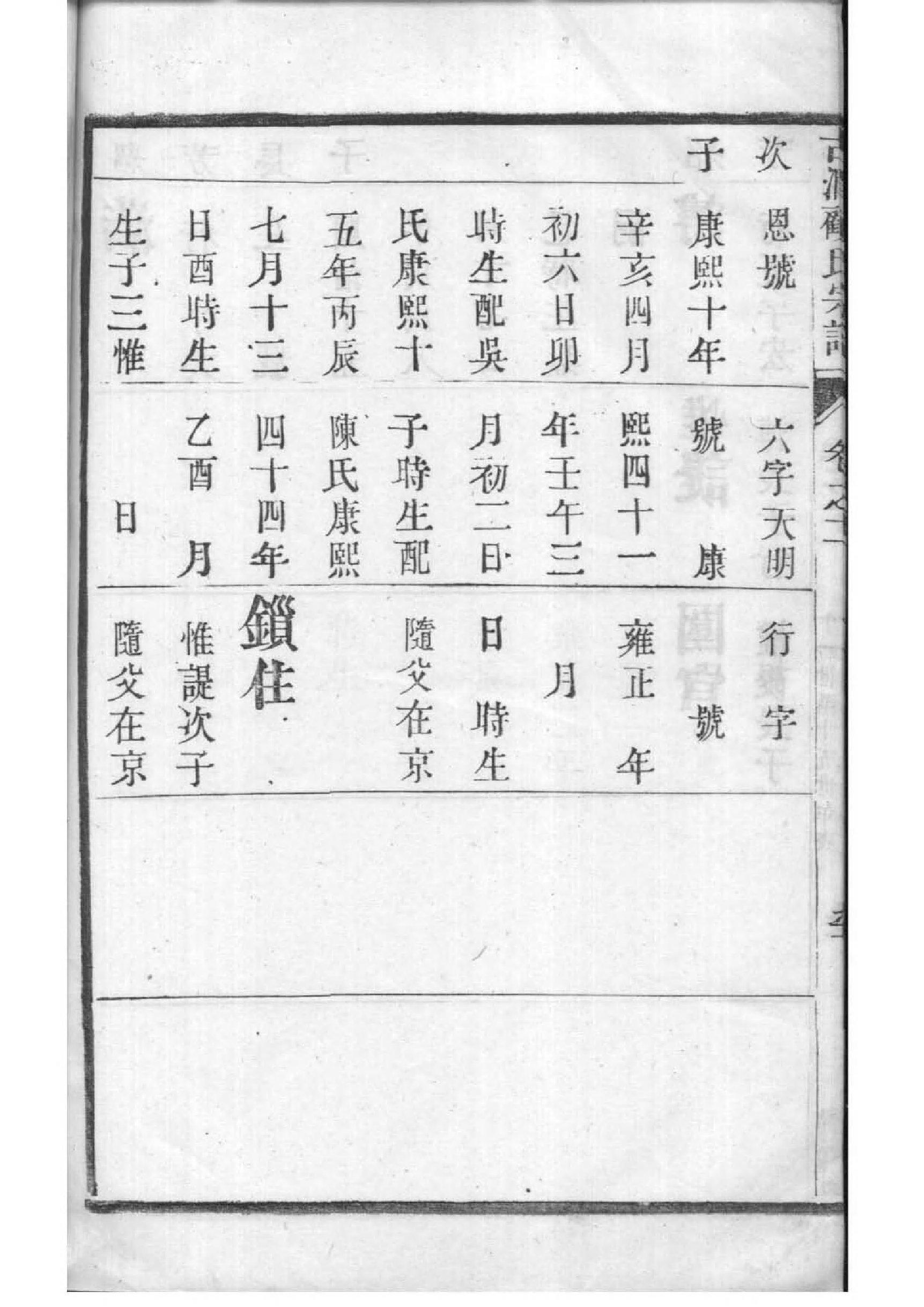 福建莆田黄氏族谱