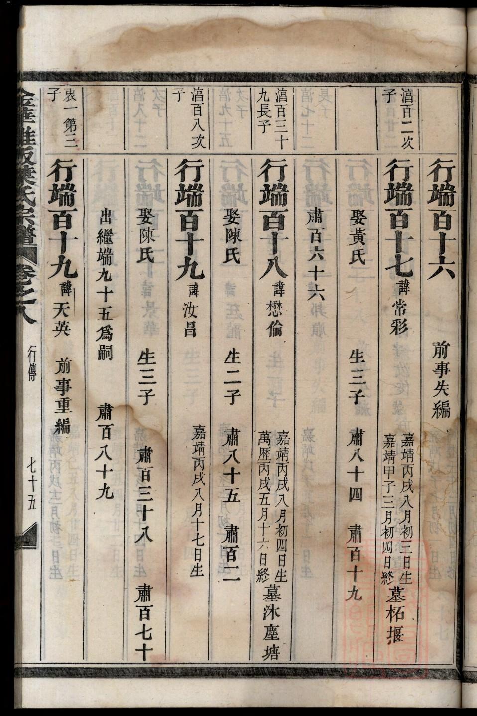 汝姓历史名人有哪些