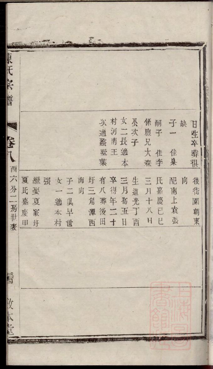无氏辈分表