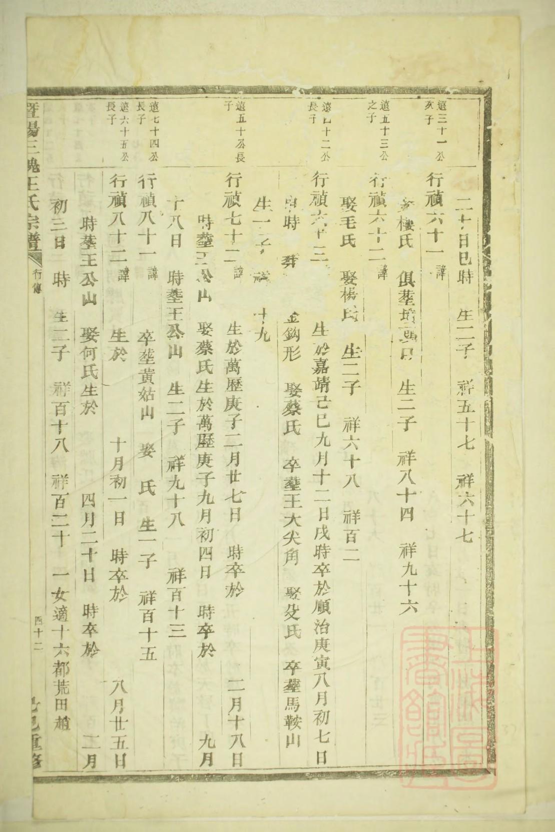 进氏字辈介绍
