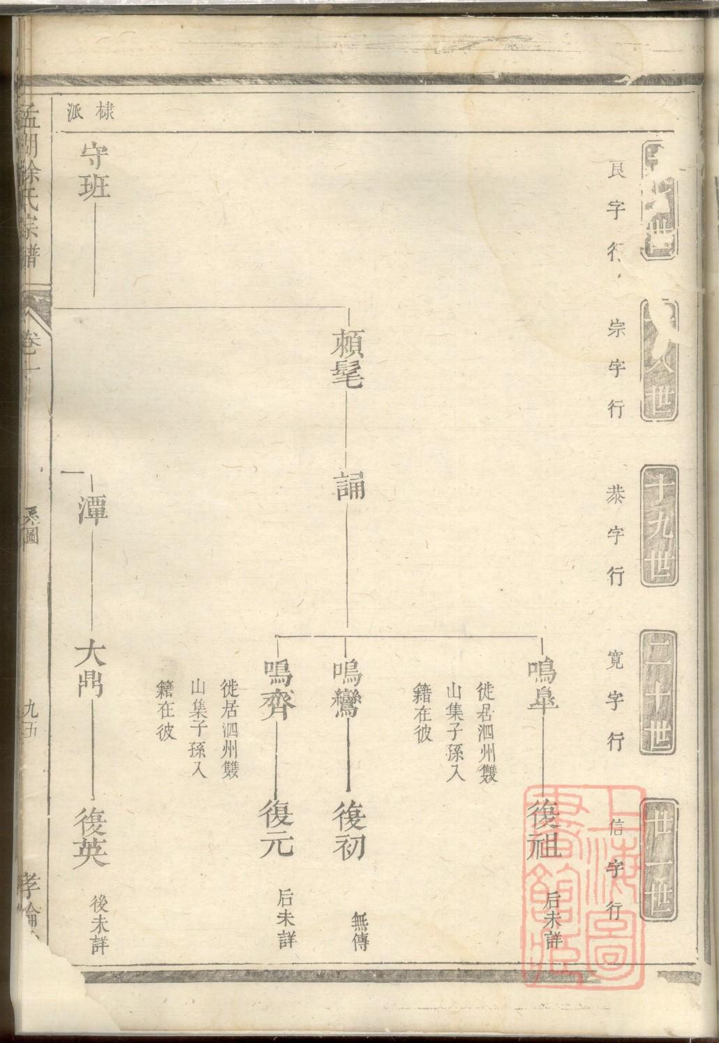 郭姓家谱郭家