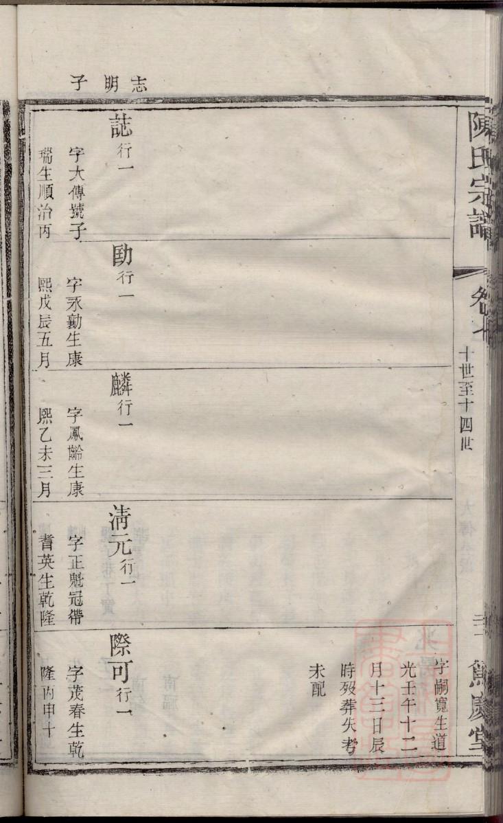 泉氏字辈介绍