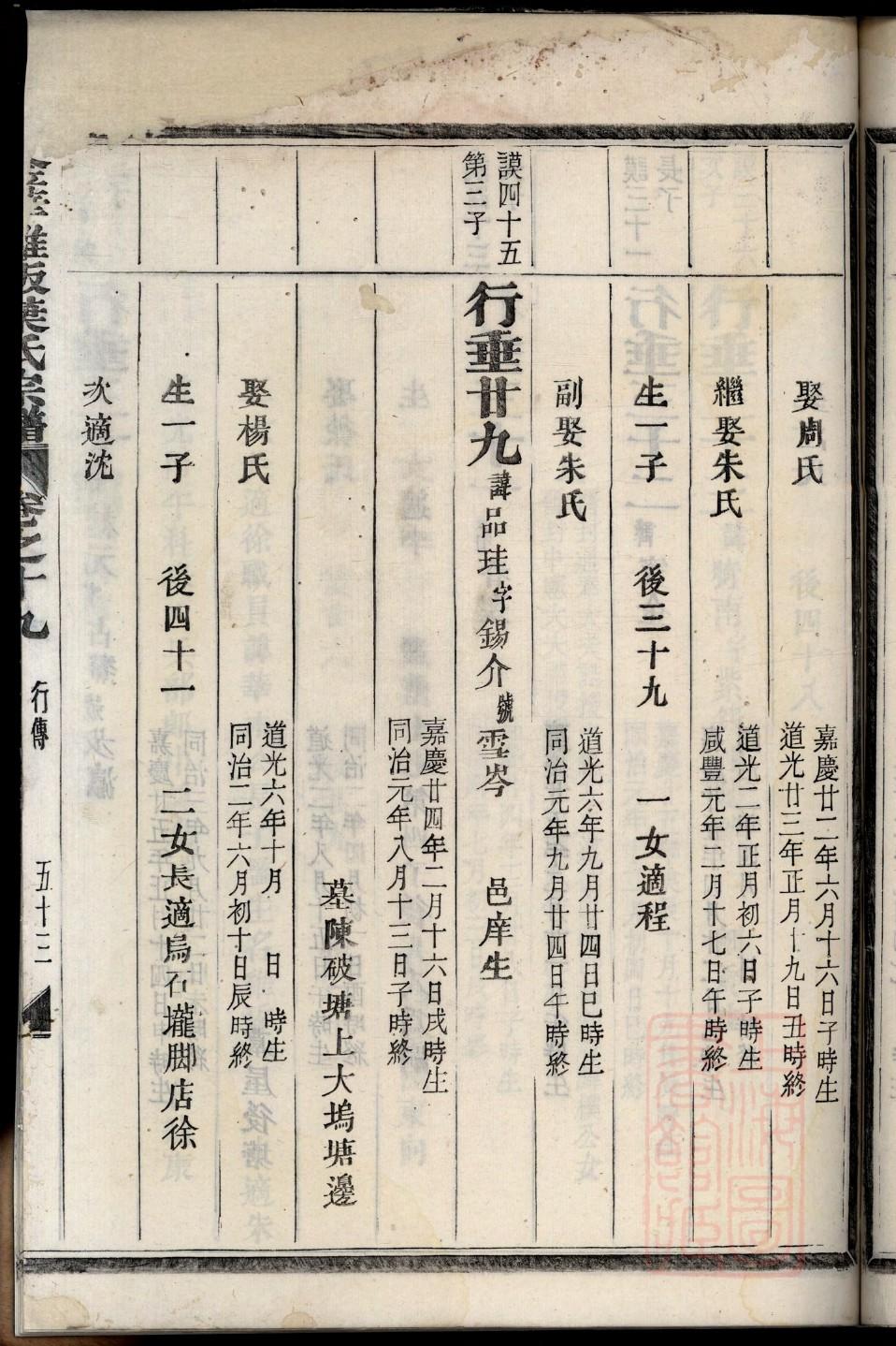 孛氏辈分排列顺序