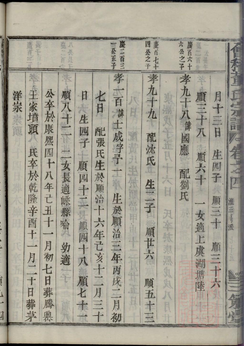 留姓的来源和历史