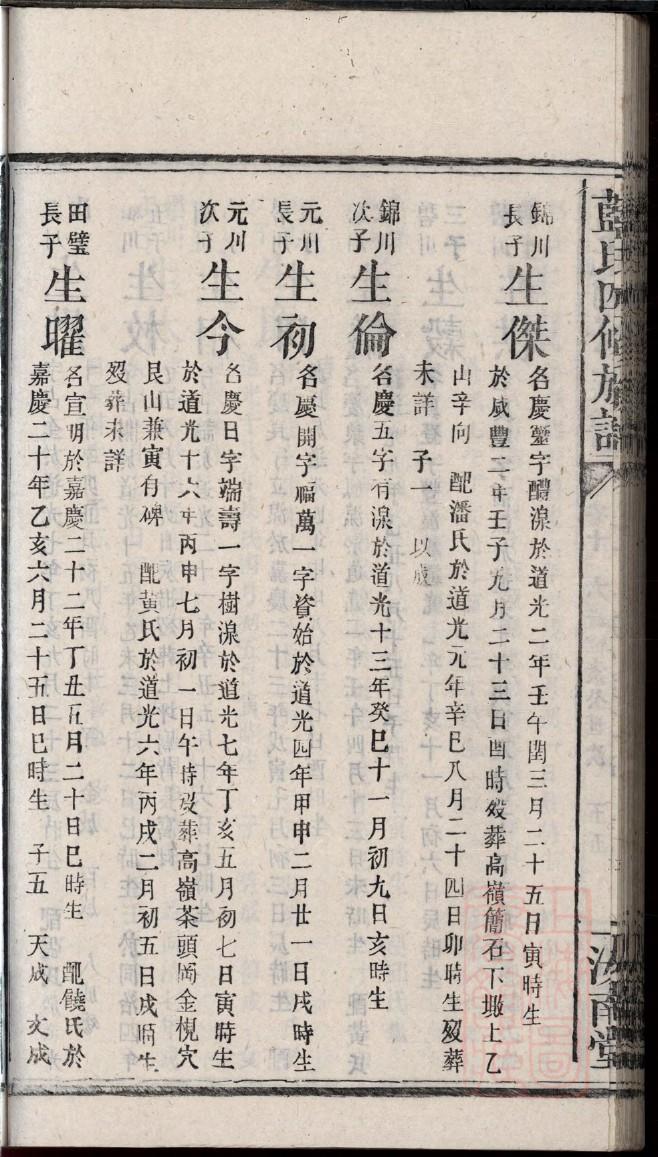 战神遗迹磨难祠堂怎么过