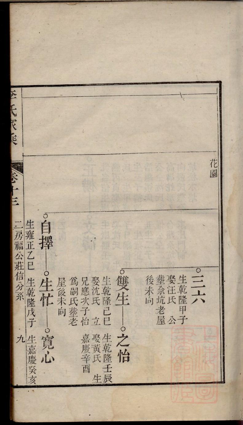 允氏祖先是谁