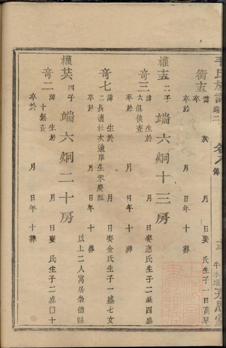 丁氏族谱电子版下载阅读