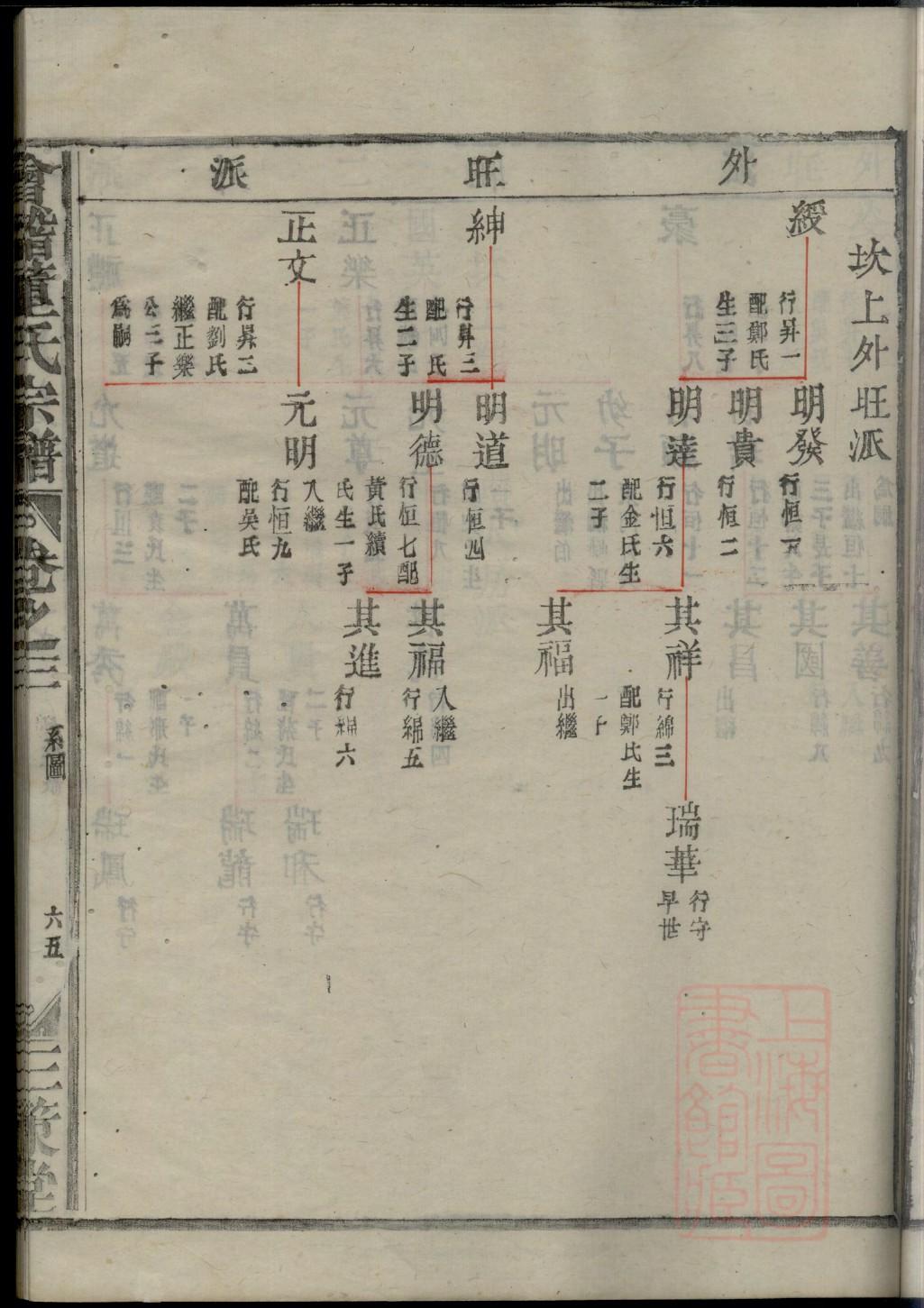 从姓历史名人有哪些