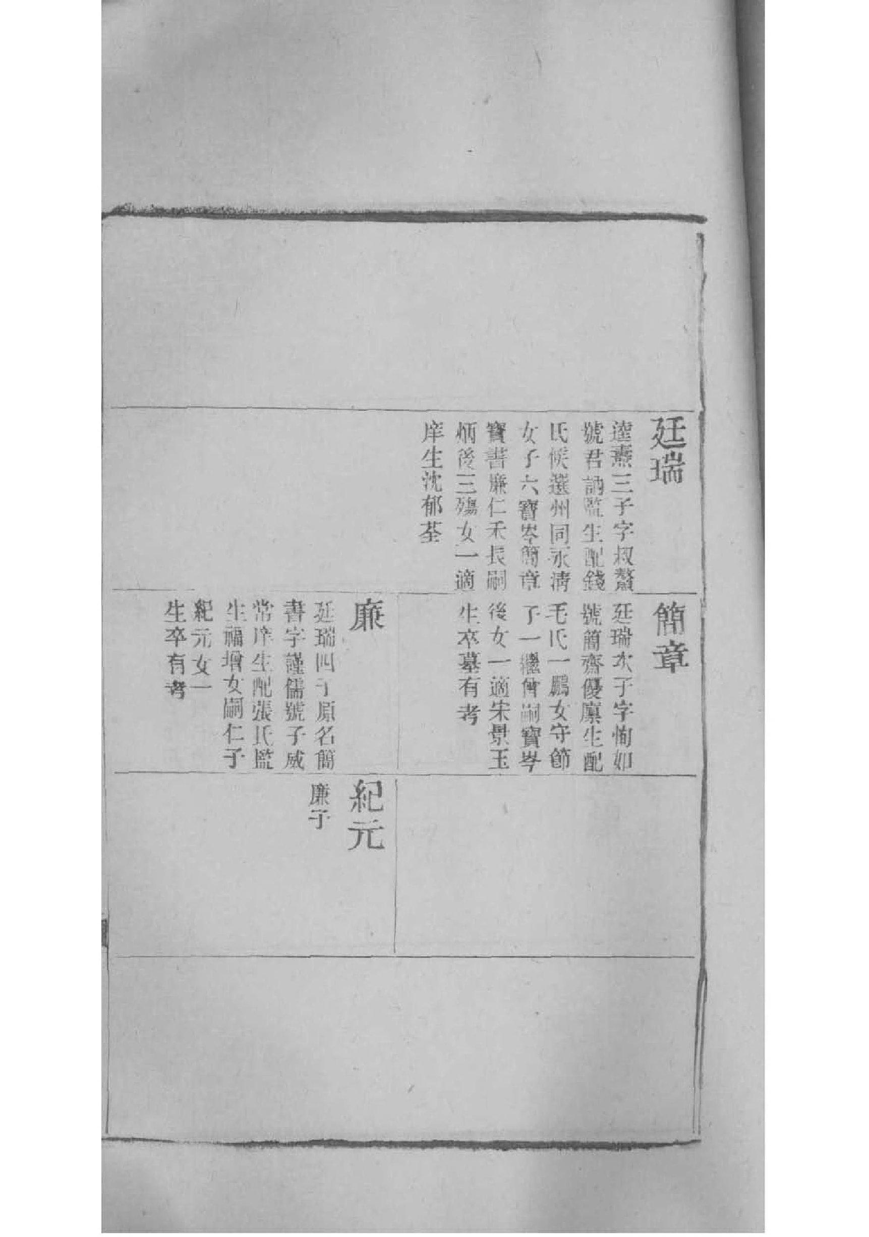 泰安刘氏家谱