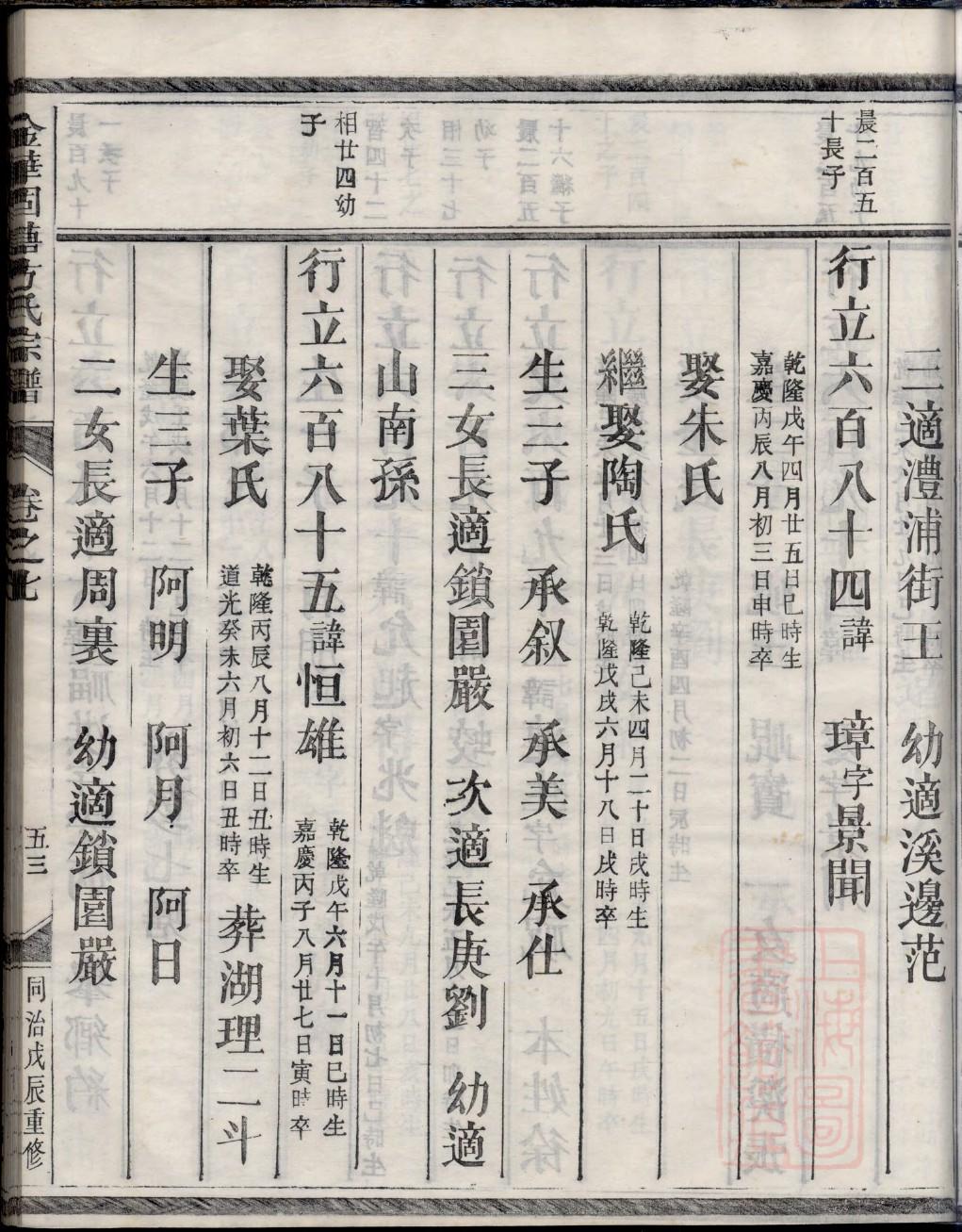 清河张氏祠堂简介