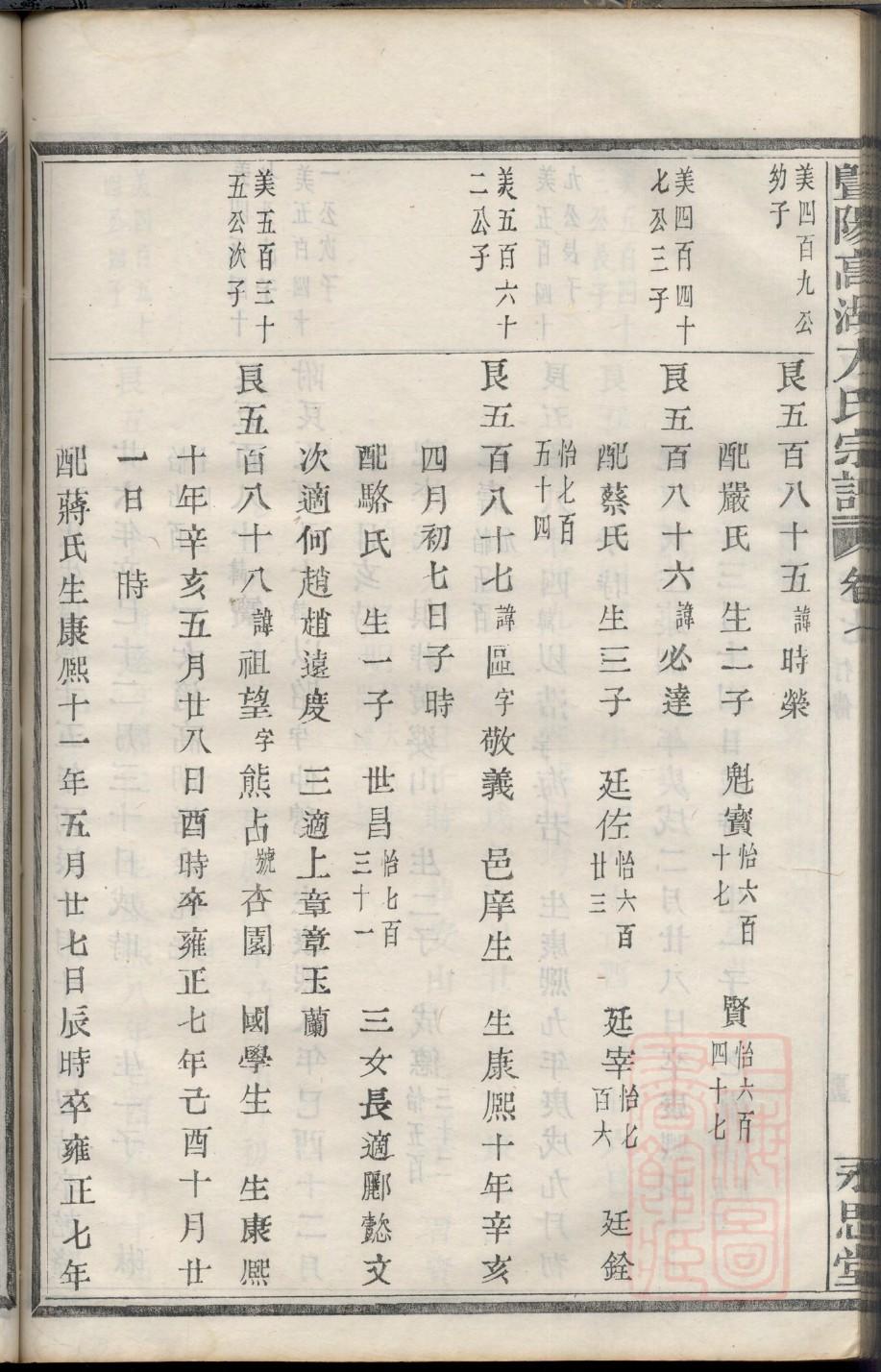 郦氏字辈介绍