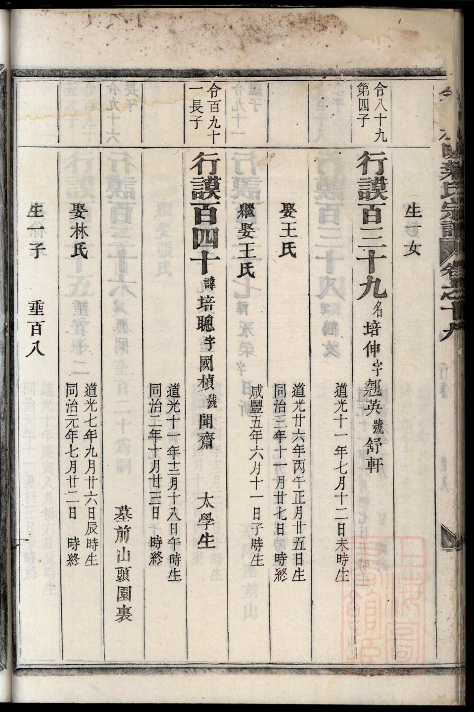 张氏族谱字辈大全天津