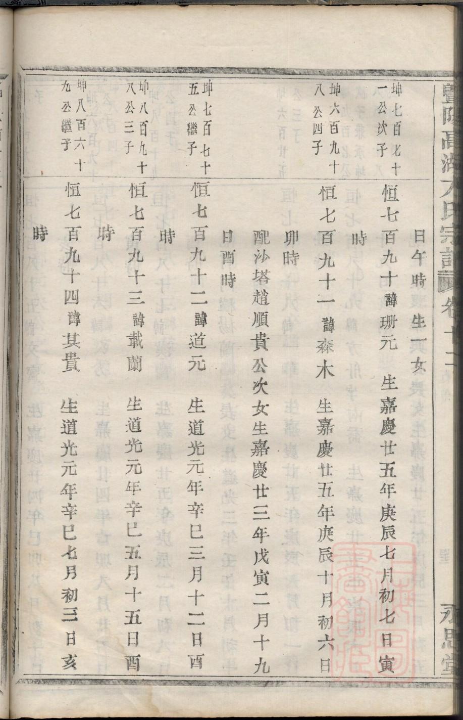 练氏族谱108字辈