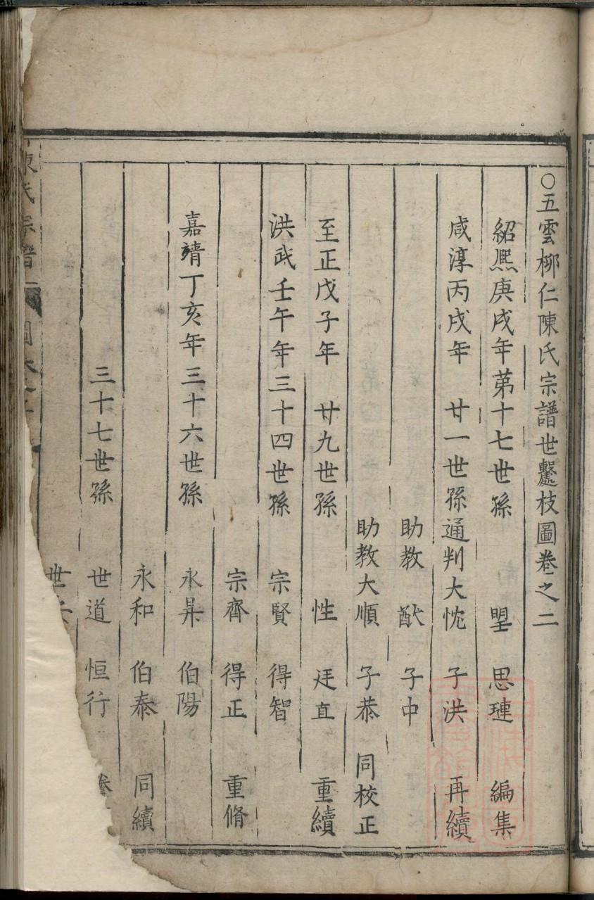曹氏家谱辈分表