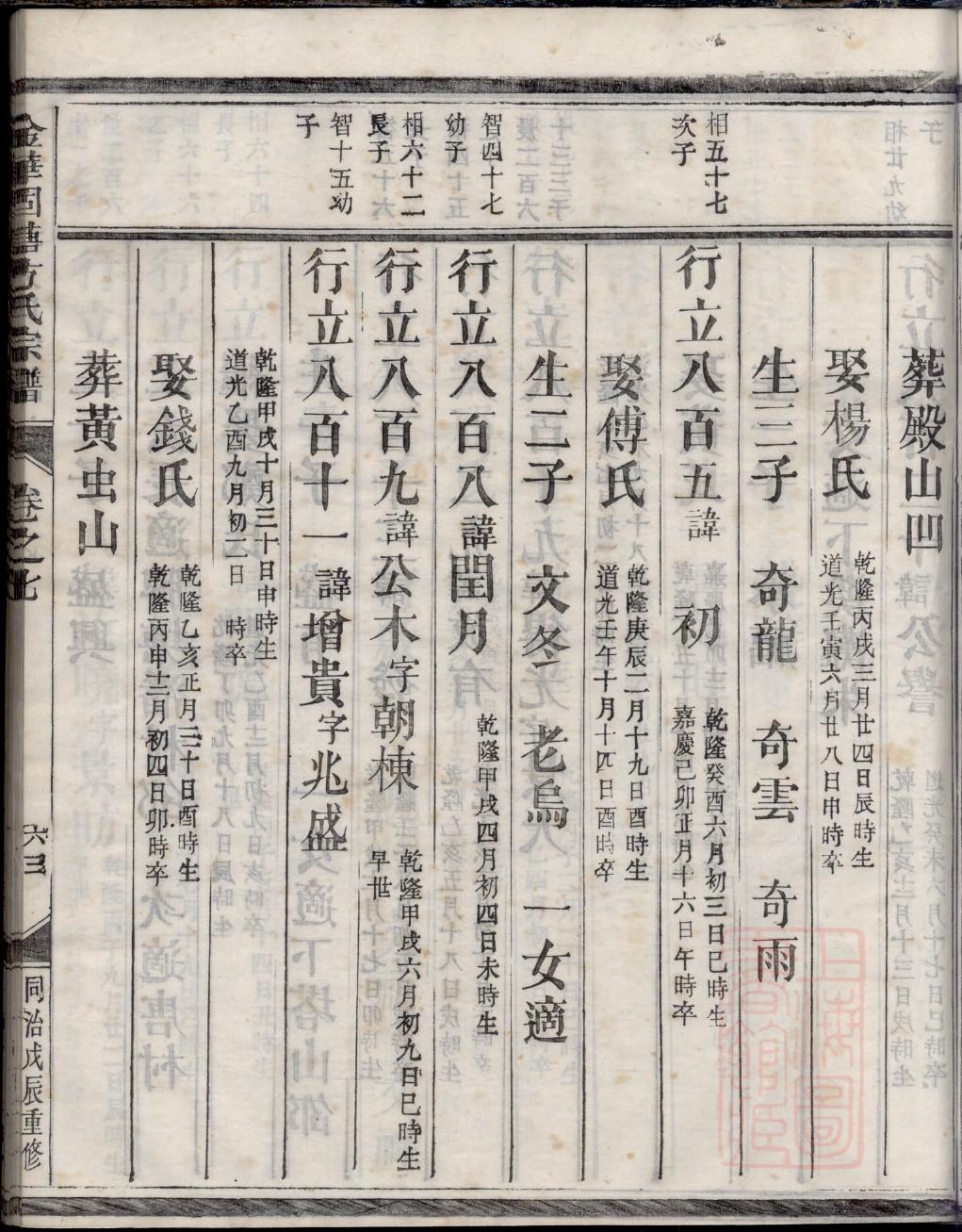 苍氏辈分排列顺序