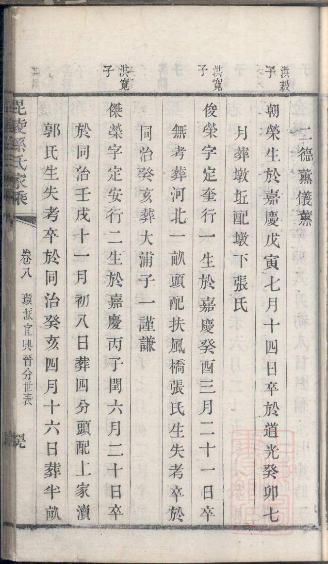 陈氏族谱视频