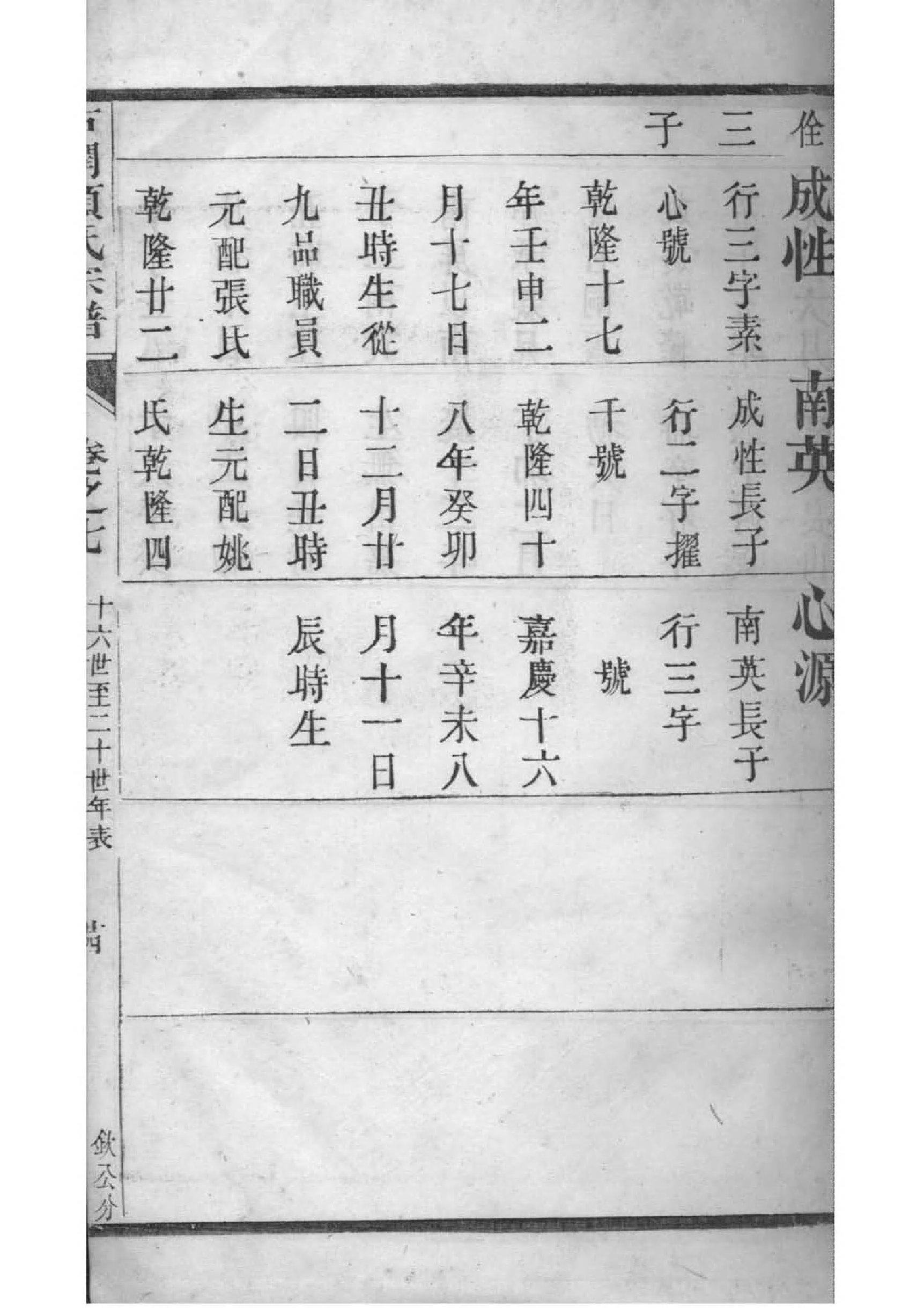 竺氏族谱序言范文