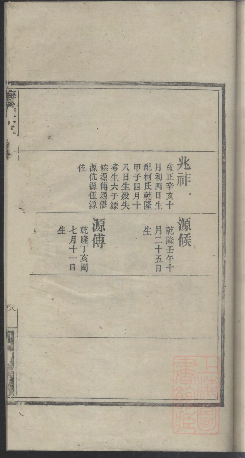 歧姓族谱字辈排行