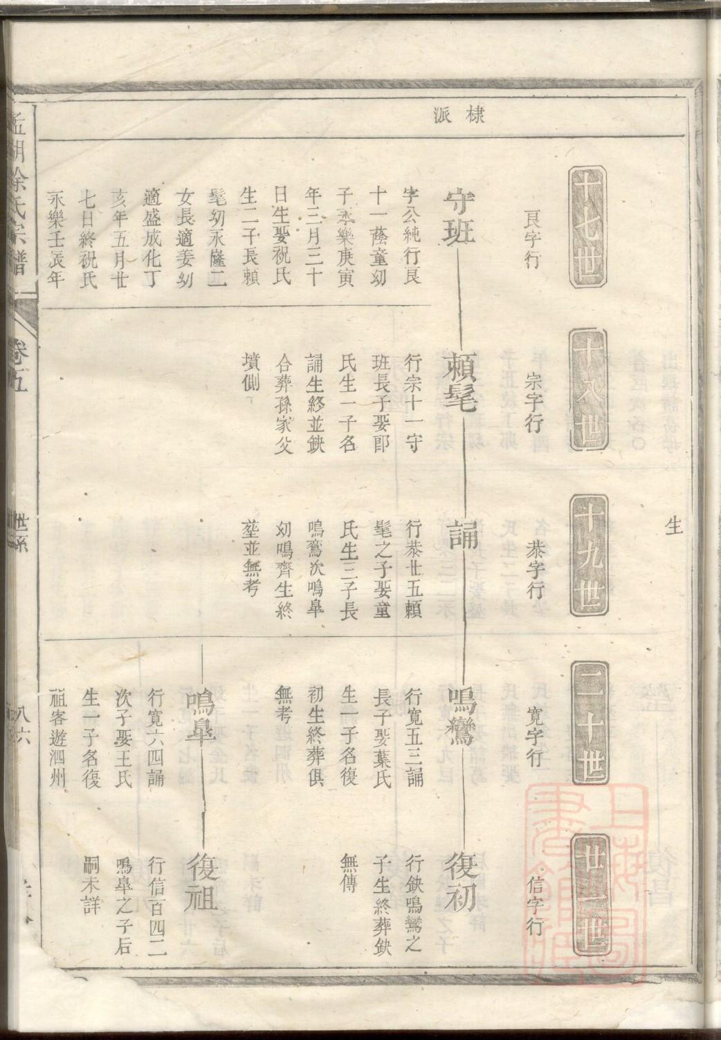 兰姓家谱辈分