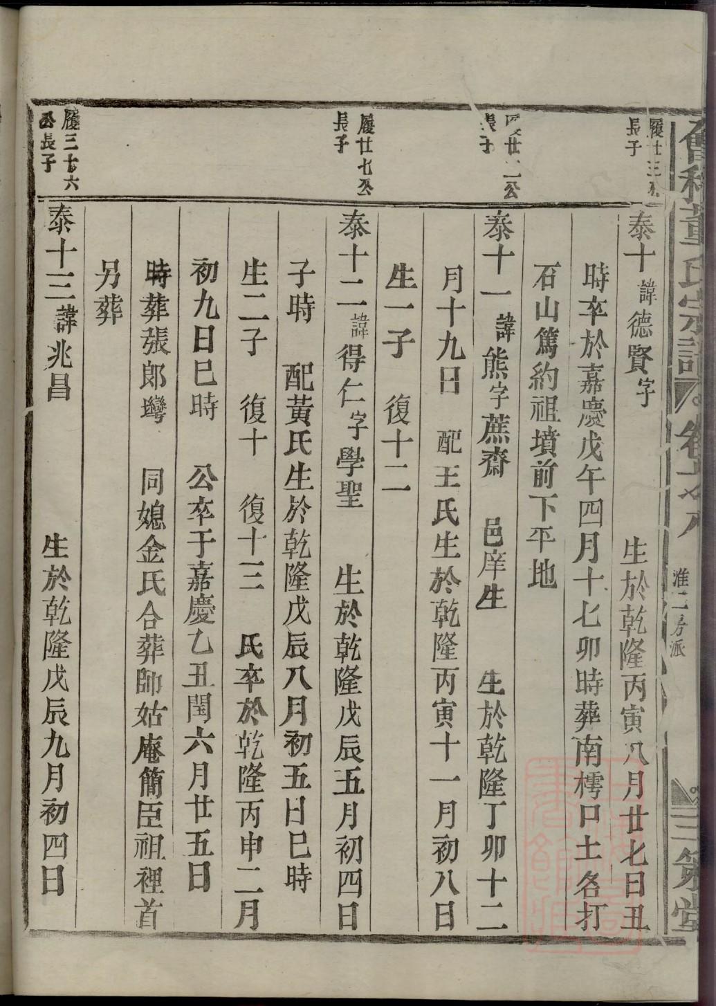 关于续修家谱倡议书
