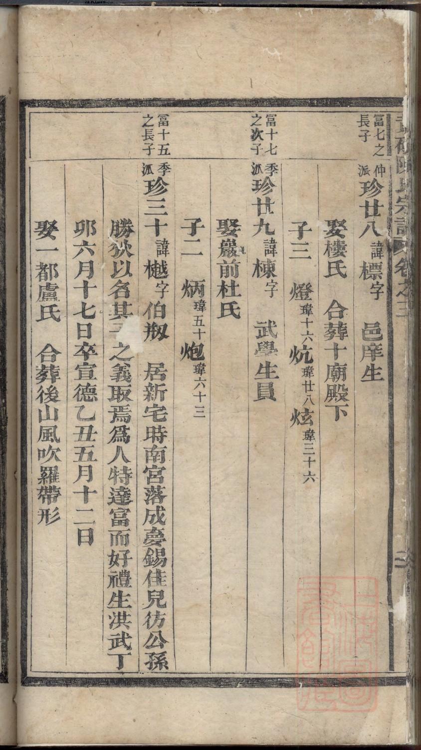 僪氏族谱家谱