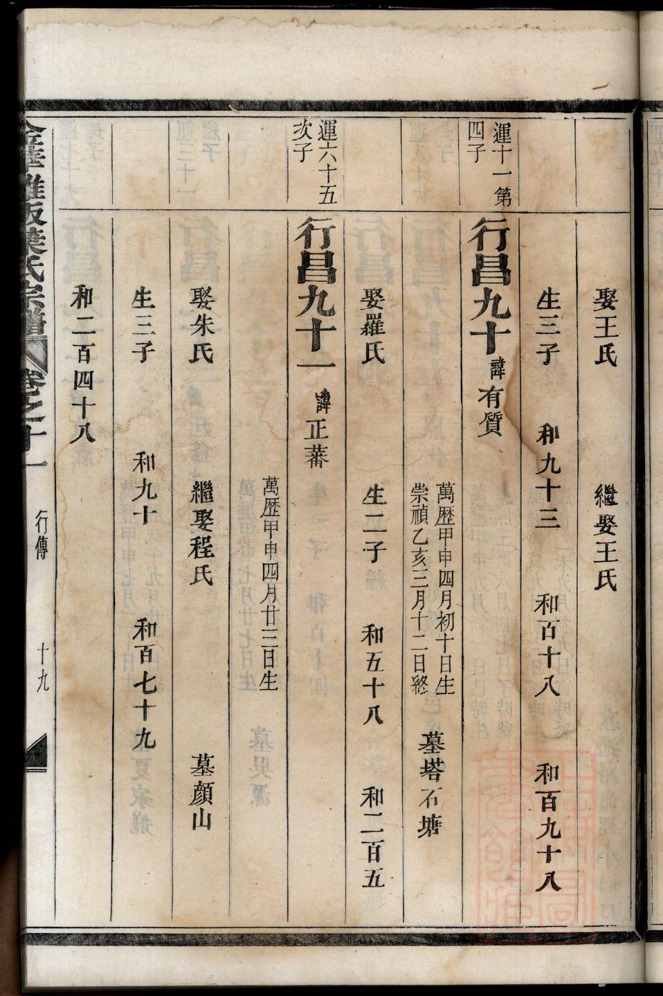 戢氏家谱族谱数据库