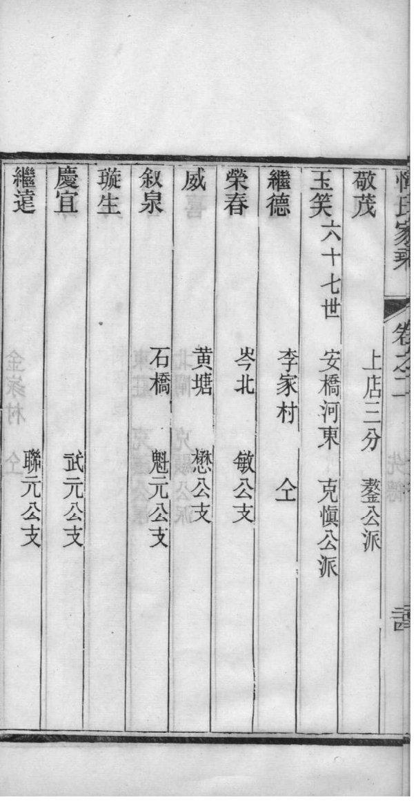 祠堂牌坊的名字怎么下
