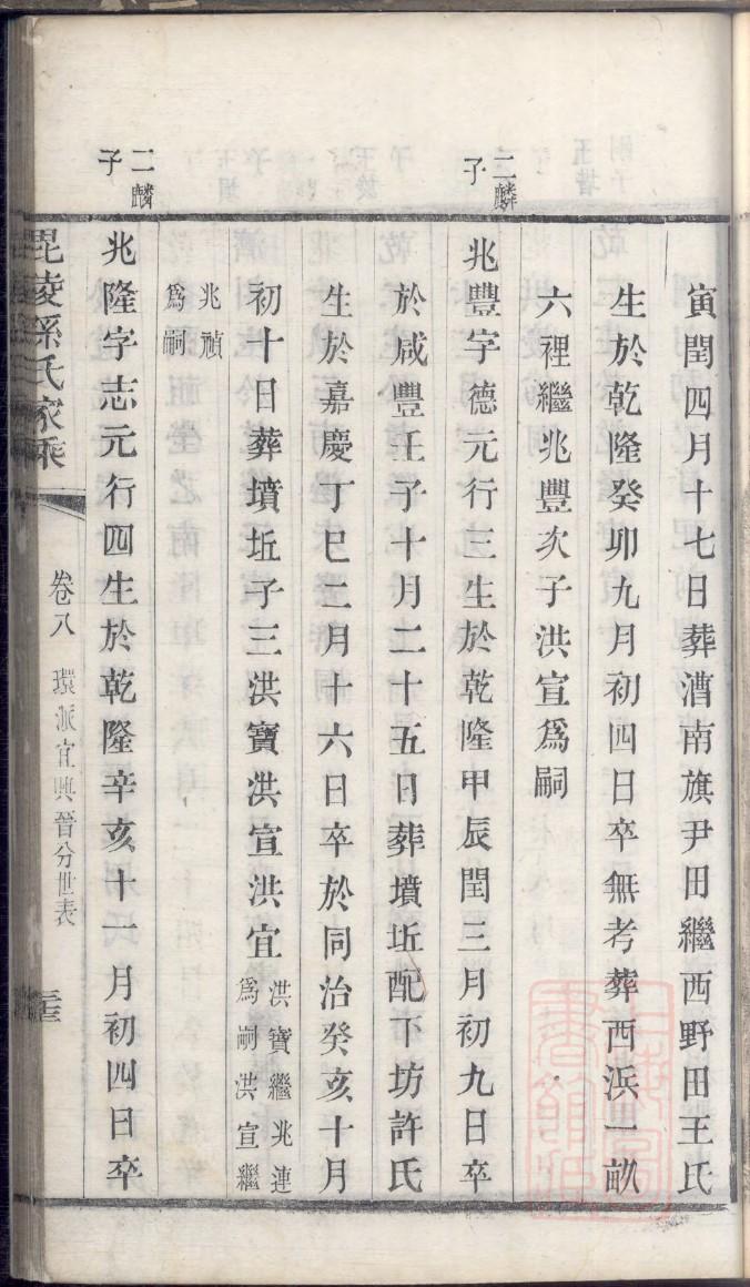 析姓家谱全部辈分大全