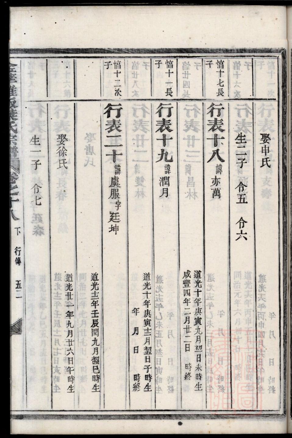 凤氏起源地祖籍哪里