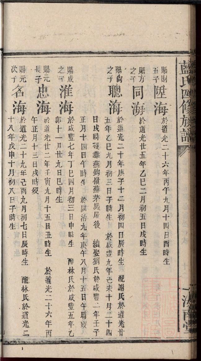 童氏辈分表