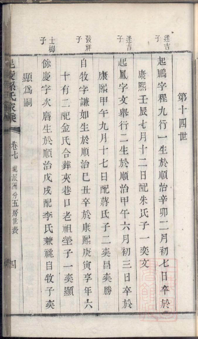 莱芜市黄氏家谱