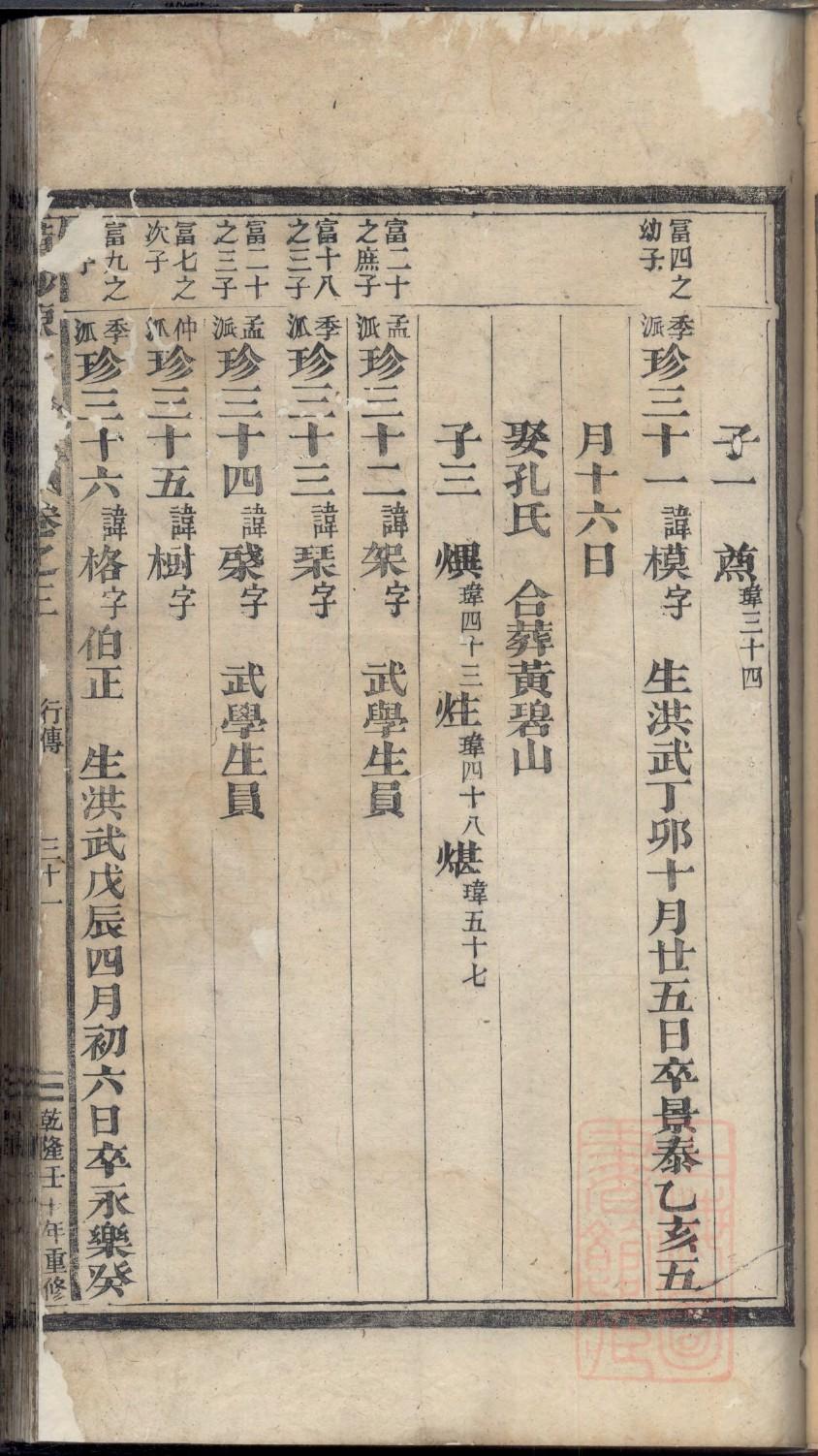 柴姓族谱