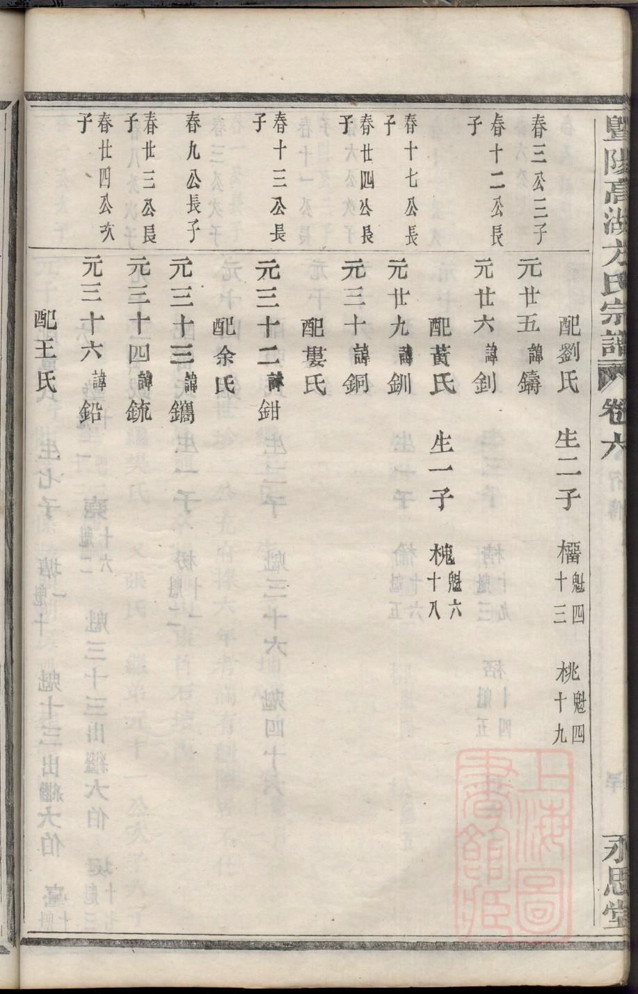 驹姓族谱字辈查询全部