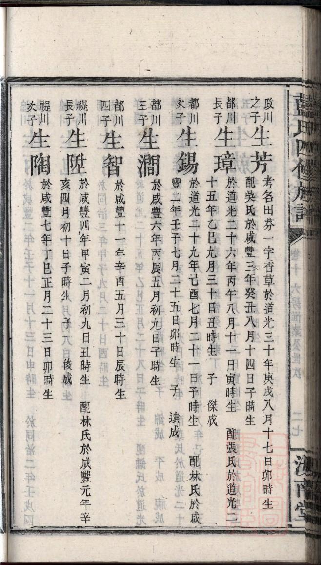 宋氏家谱100个