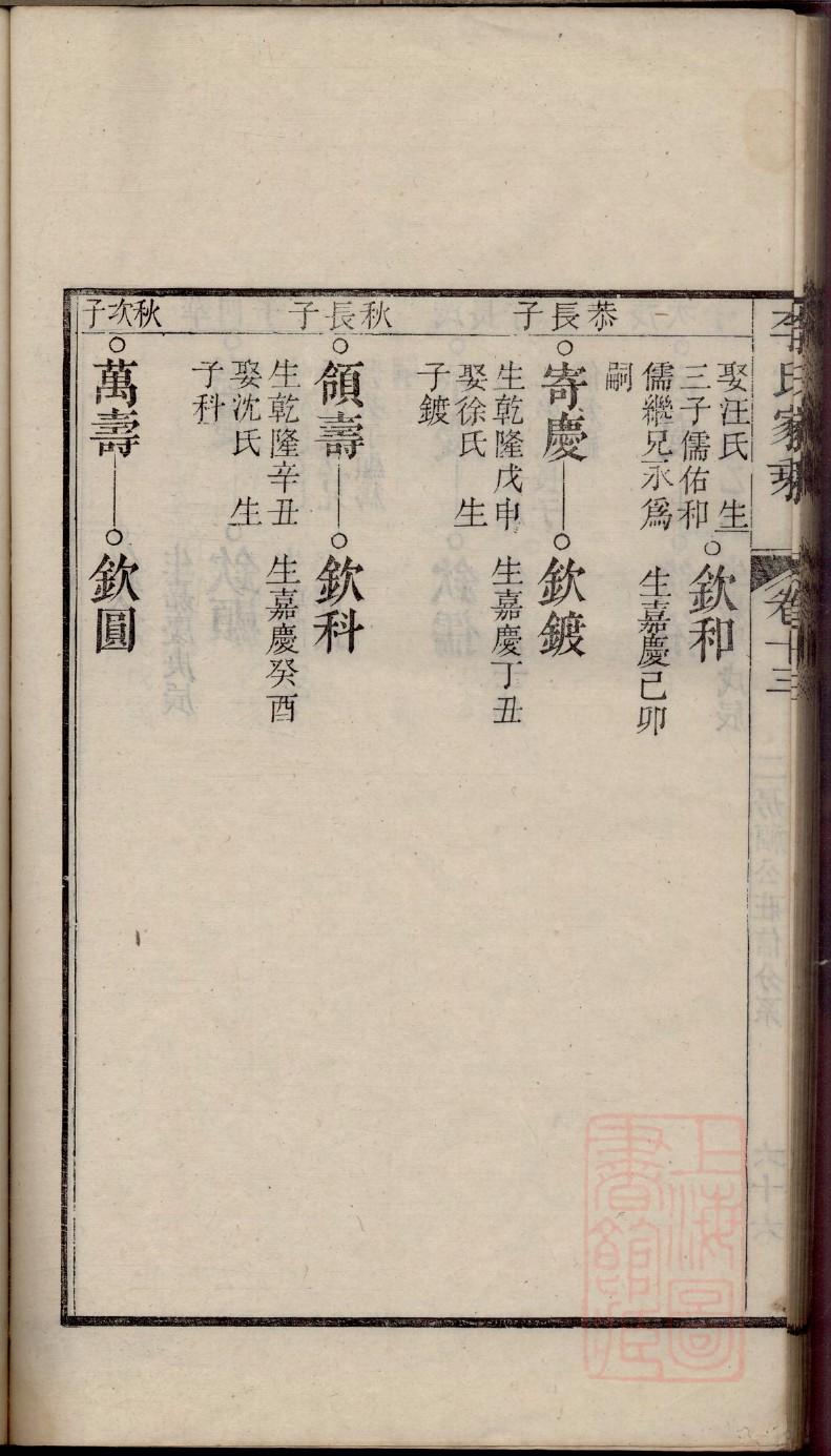 史氏家谱字辈大全集