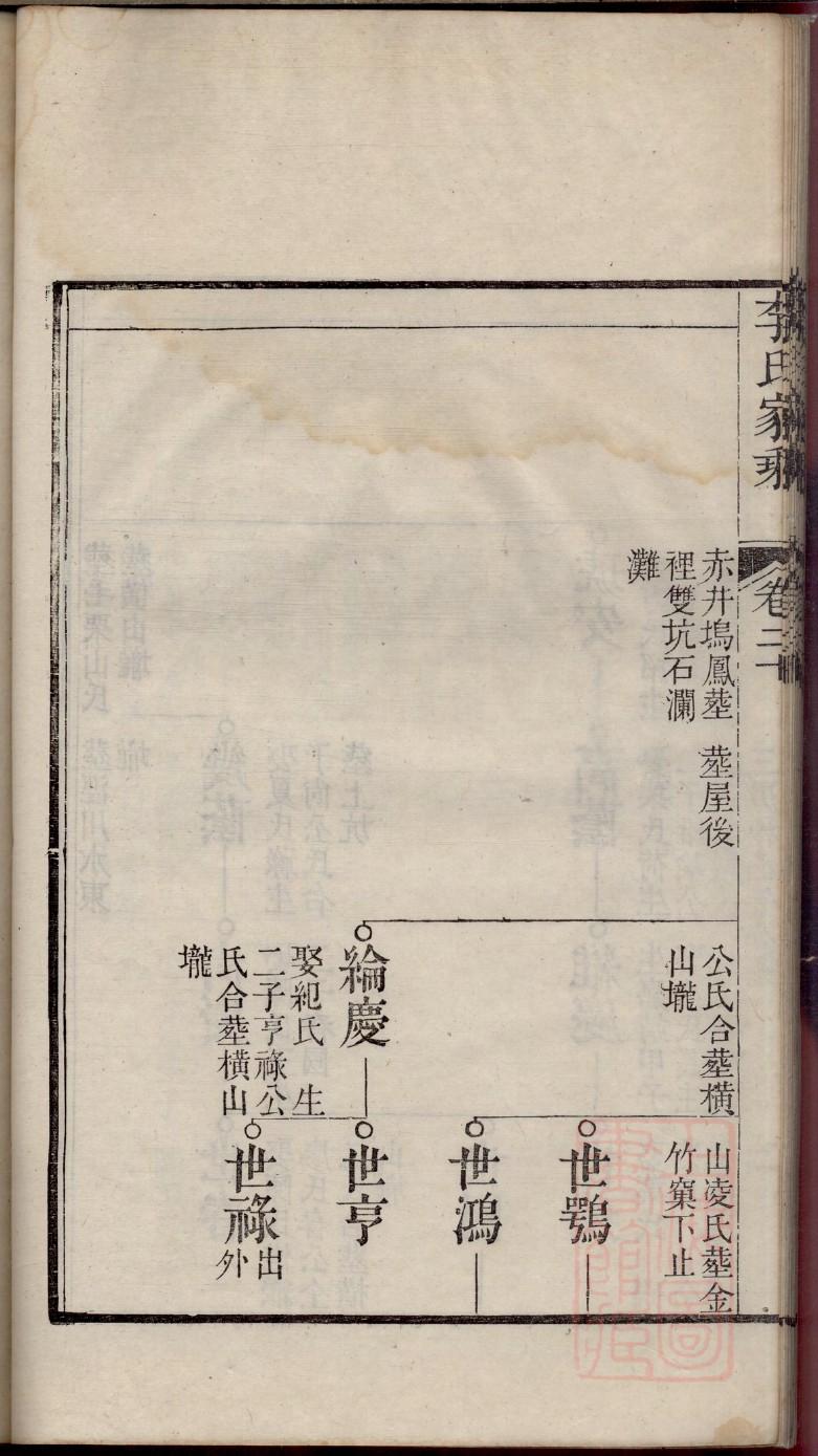 夙氏族谱在哪里看