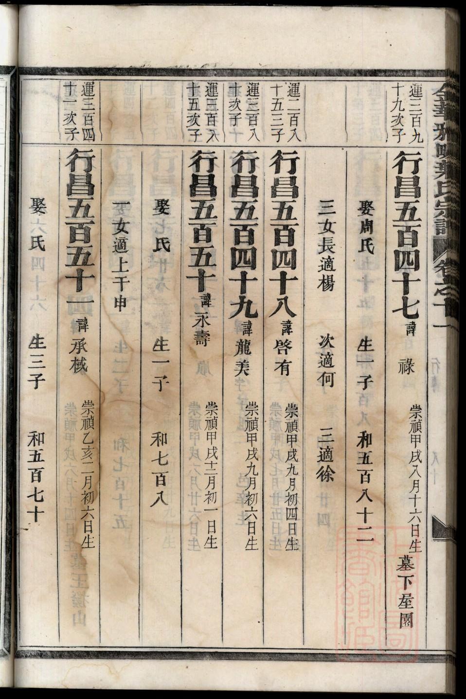 麻氏家谱族谱数据库