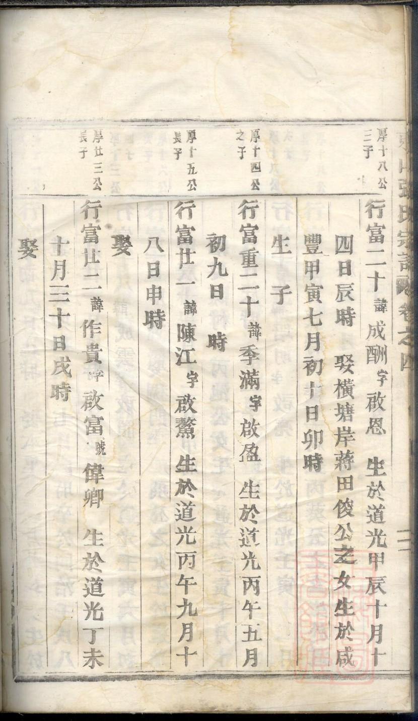 诸葛氏祠堂在哪里