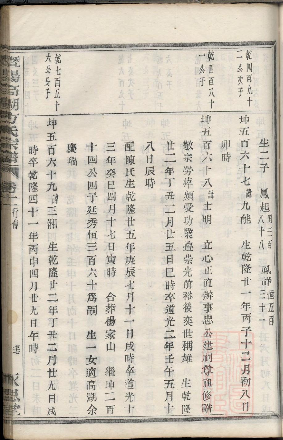 江氏族谱序言范文