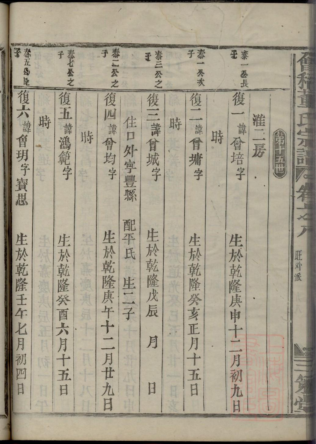 小说杨家将家谱