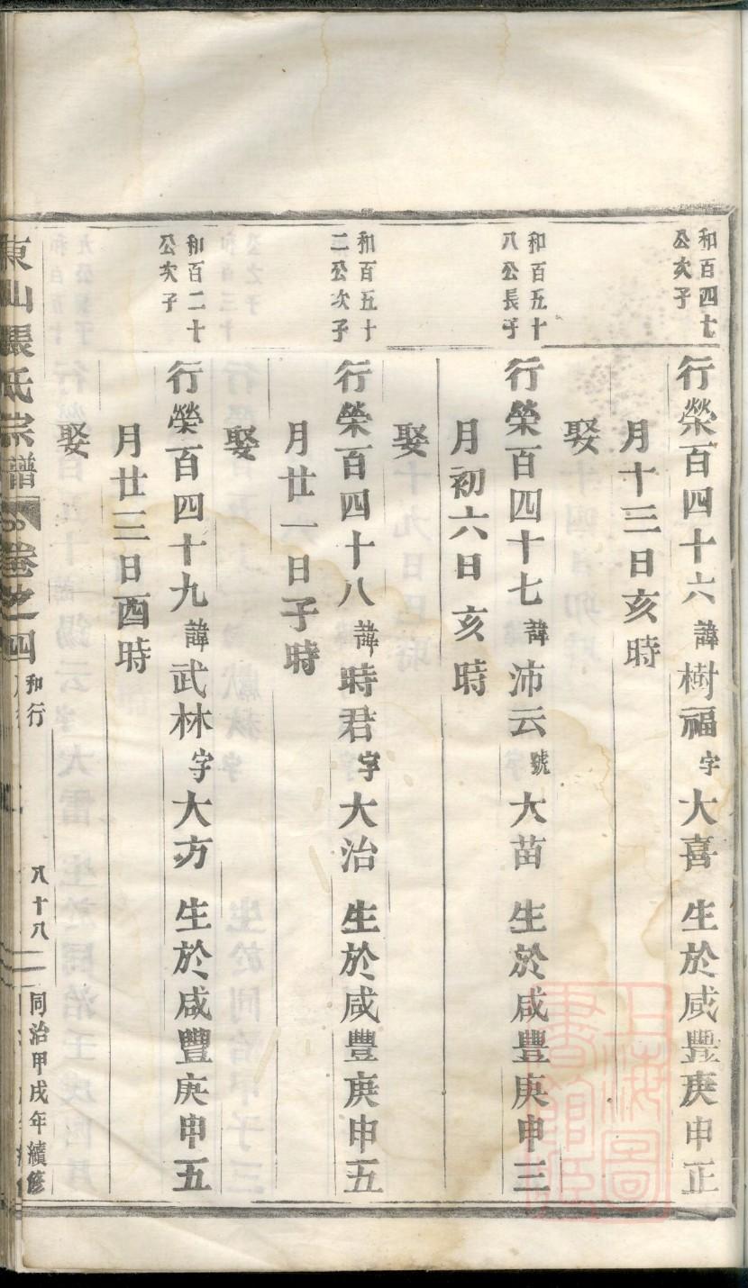 18代族谱