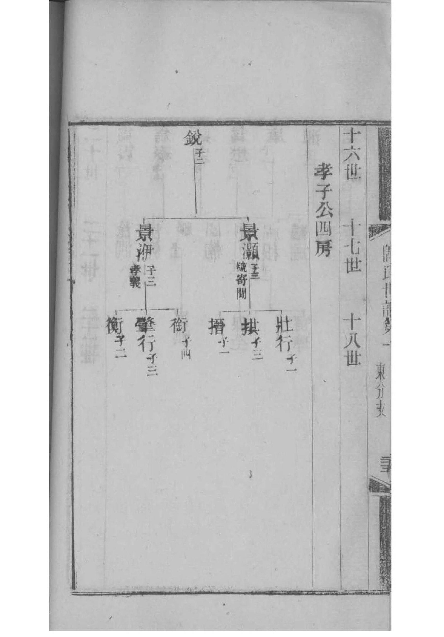 王渔洋祠堂